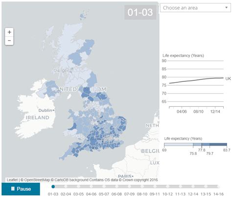 Life expectancy at birth and age 65 by sex in the United Kingdom (2001 ...