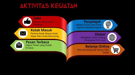 Template ppt presentasi powerpoint 002 - YouTube