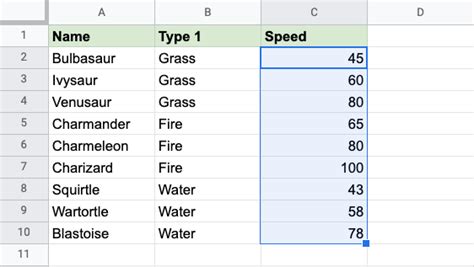 Google Sheets Color Scale Formatting