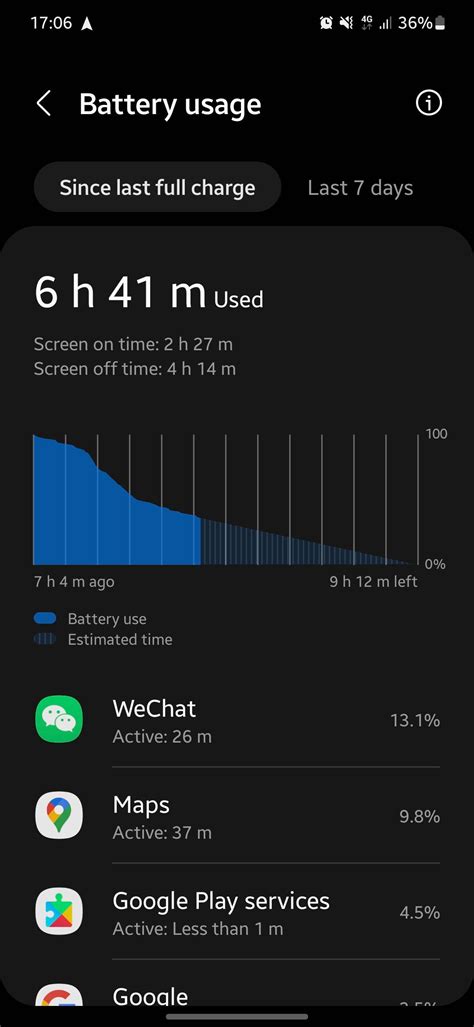 Galaxy S22 Disappointing Battery Life - Samsung Community