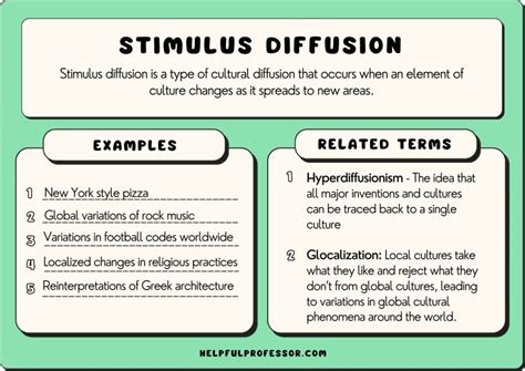 Stimulus Diffusion: 15 Examples and Definition (2024)