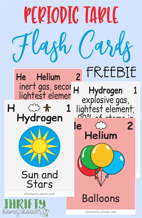 Periodic Table Flash Cards - Thrifty Homeschoolers