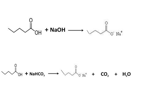 Experiment 15. Reactions of carboxylic acids