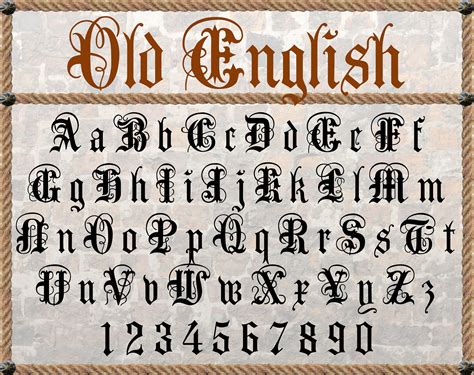 Gothic fonts alphabet - pharmadop