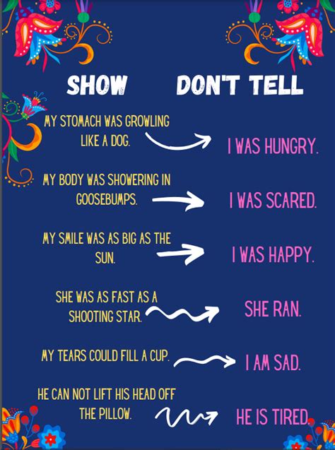 Mash > 3rd / 4th Class > "Show, don't tell" Expressive writing poster