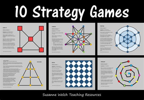 Strategy Board Games for Critical Thinking | Teaching Resources