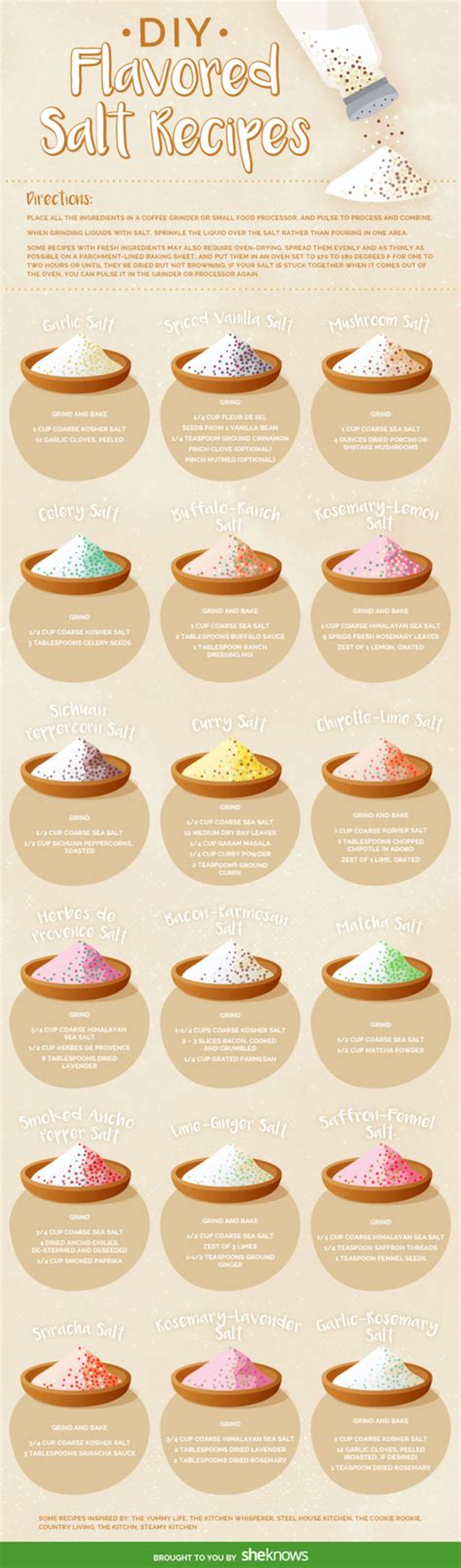 18 Homemade Flavored Salt Recipes [Infographic]