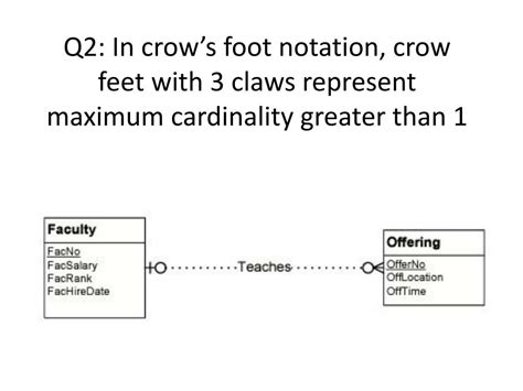 PPT - Group G10 PowerPoint Presentation, free download - ID:2434686