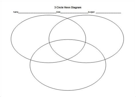 Venn Diagram Template 3 Circles Powerpoint