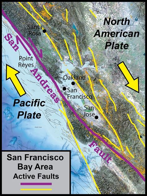 Transform Plate Boundaries - Geology (U.S. National Park Service)