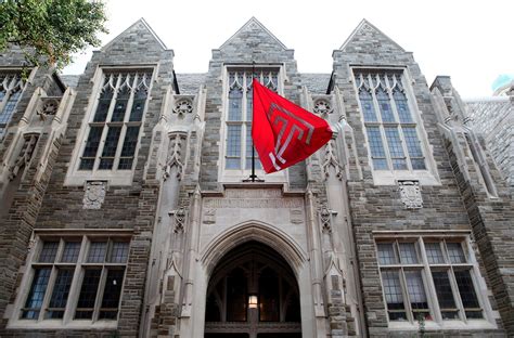 Temple University (Philadelphia, USA)