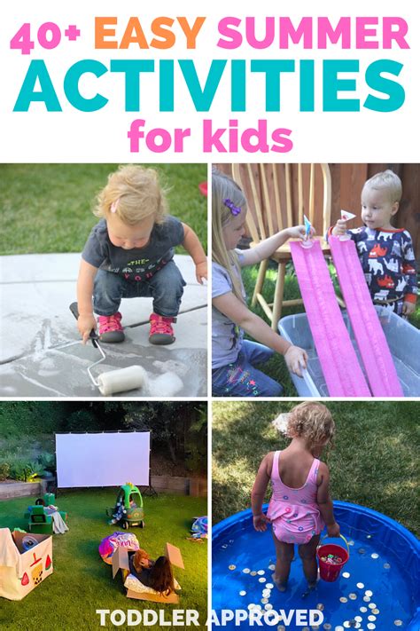 Staycation Summer Activity List Ideas for Kids Stuck at Home | Free activities for kids, Fun ...