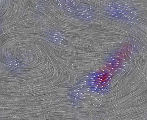 Visualization of multiple scalar and vector fields from a dual plane... | Download Scientific ...