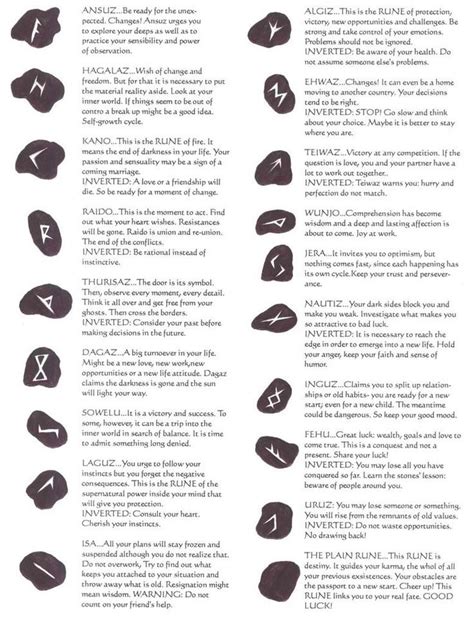 Art References — spiritual-hippie-girl: Rune symbols & meanings (With images) | Runes meaning ...