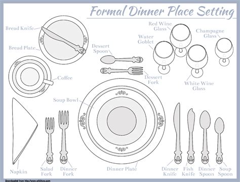 Place Setting Template for Seven-course meal | Food | Pinterest | Course meal, Place setting and ...