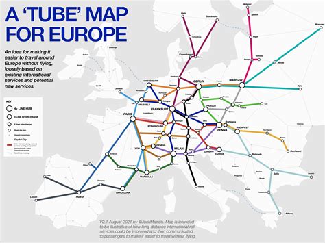 Navigating Europe: A Journey Through Rail Networks - Idaho Legislative ...