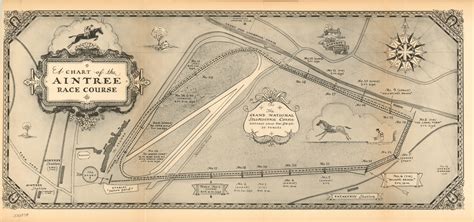 A Chart of the Aintree Race Course | Curtis Wright Maps