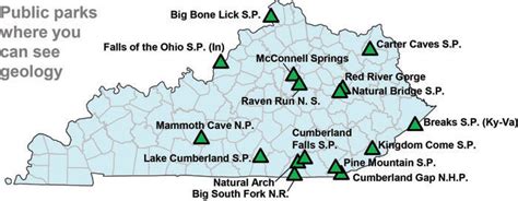 Kentucky Earth Science Information Sources