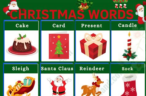 Christmas Vocabulary Word List: Useful Christmas Terms with Examples and Pictures - Fluent Land