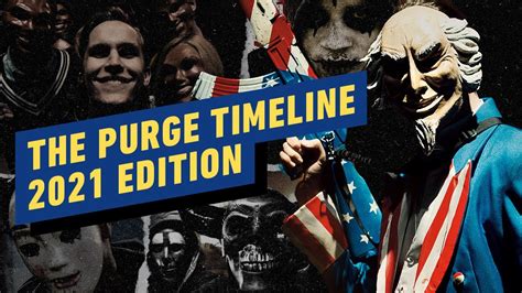 The Purge Universe Timeline in Chronological Order - YouTube