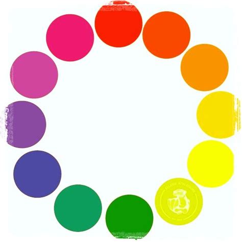 Rainbow Color Chart Wheel - vrogue.co