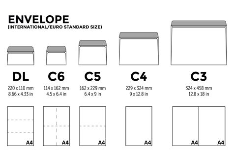 Cheap Envelope Size Chart Envelope Size Chart Paper S - vrogue.co