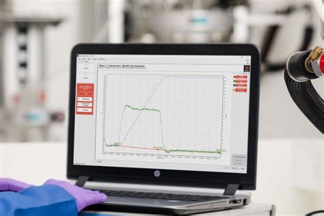 Information on the Reaction Calorimetry application