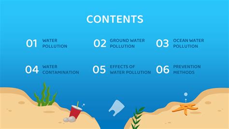 Free Water Pollution PPT Template and Google slides