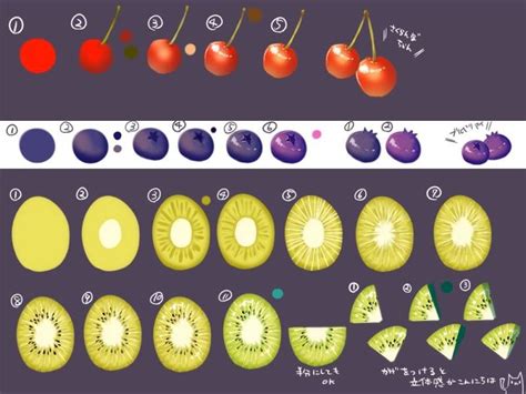 Original artist: 海緒ユカ Source: https://bit.ly/2lbEKZ1 #Food #Desserts #fruits #tutorial | 디지털 페인팅 ...