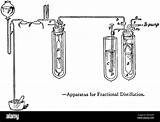 Distillation Vodka Fractional Separation Somerled Sketch Coloring Page sketch template