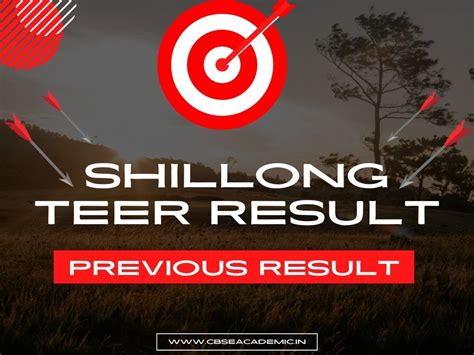 Shillong TEER Previous Result List of Last 5 Years