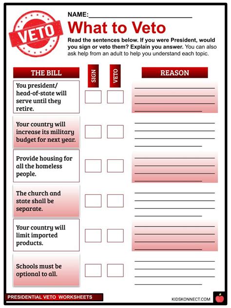 Presidential Veto Facts, Worksheets, Definition & Purposes For Kids