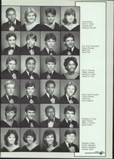 Spring Valley High School - Saga Yearbook (Columbia, SC), Class of 1986 ...