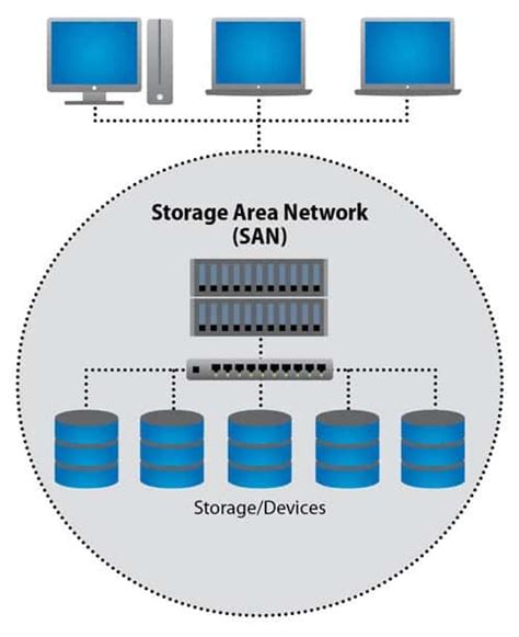 Server Infrastructure - Netmarks (Thailand) Co.,Ltd.