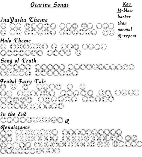 Ocarina Sheet Music by LilPinkKirby on DeviantArt