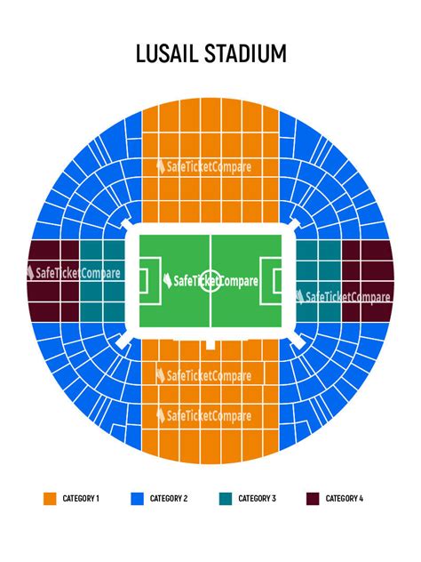 Lusail Iconic Stadium Tickets and Seating Map | Qatar World Cup | SafeTicketCompare.com