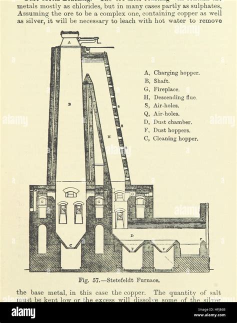 Mine Shaft Drawing Stock Photos & Mine Shaft Drawing Stock Images - Alamy