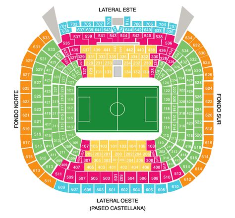 Santiago Bernabéu Stadium Seating Plan - Seating plans of Sport arenas around the World