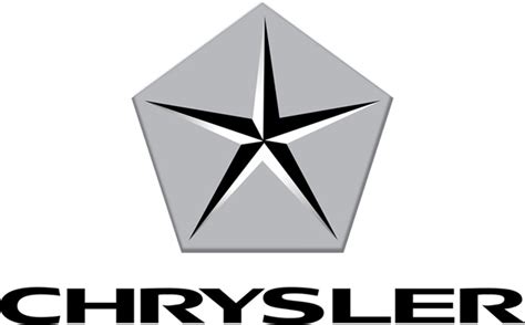 Chrysler Logo, HD Png, Meaning, Information