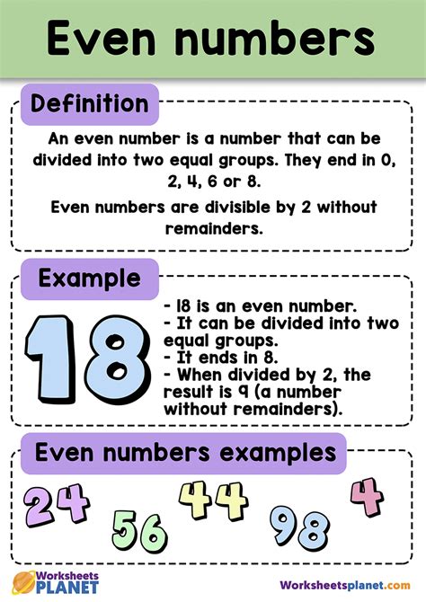 What are Even Numbers | Definition