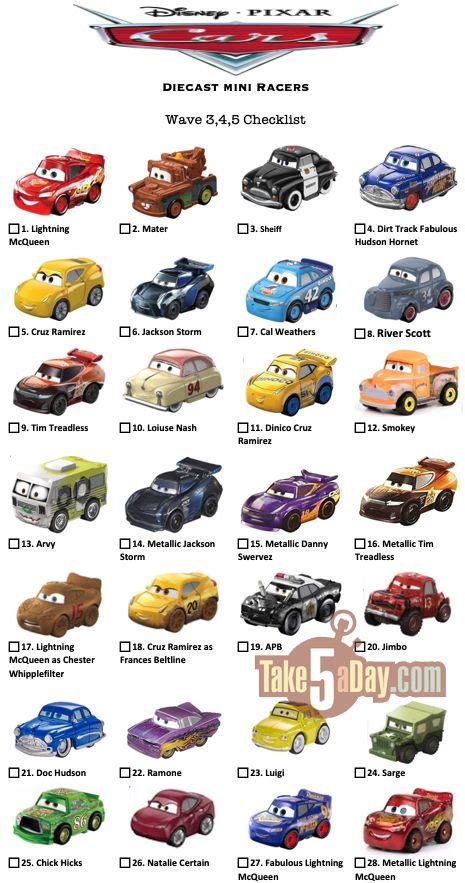 Cars Characters Pictures And Names