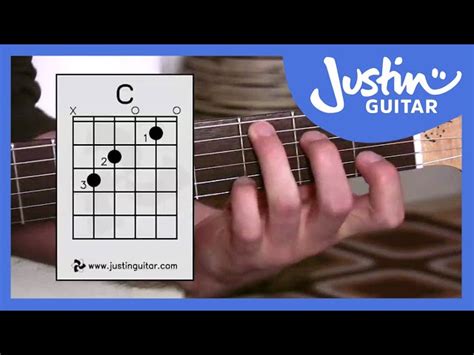 How To Make Ac Chord On Guitar - Chord Walls