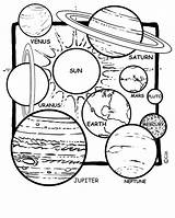 Coloring Page Of The Planets sketch template