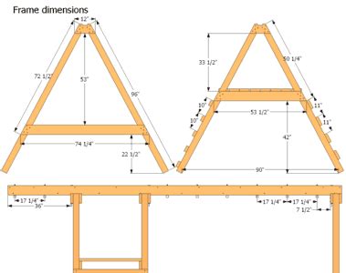 A Frame Swing Diagram