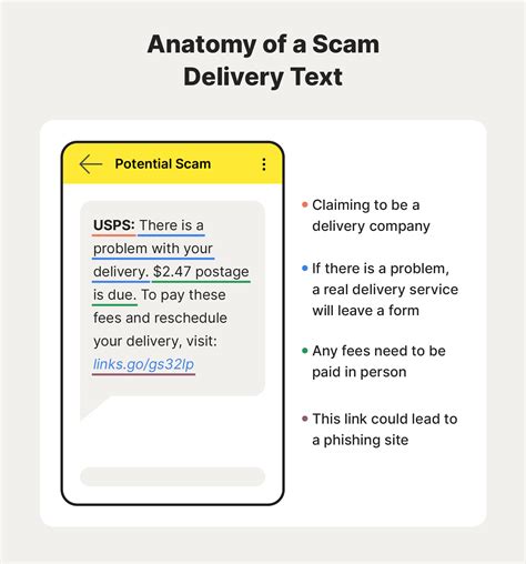 16 holiday scams to watch out for in 2024 - Norton