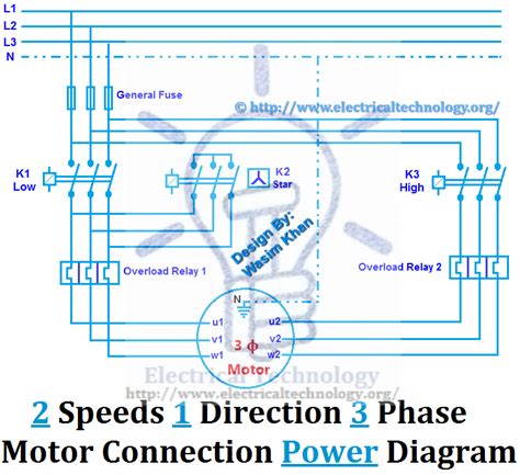 3 Phase 2 Speed Motor Control Circuit Diagram