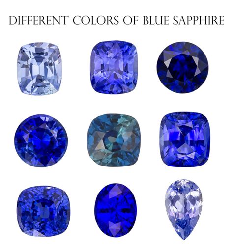 Wholesale blue sapphire @ Navneet Gems & Minerals