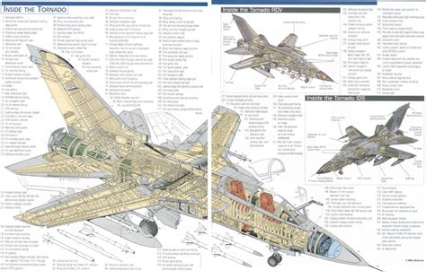 Tornado | Aircraft painting, Military aircraft, Military airplane