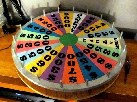 7 Wheel of Fortune Baby Shower ideas | wheel of fortune, fortune, wheel ...