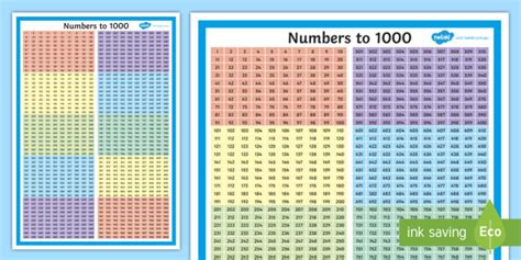 Free Printable Number Chart To 1000 - PRINTABLE TEMPLATES